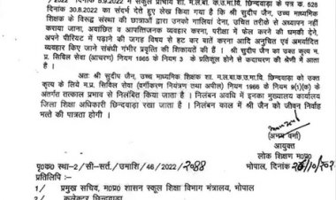 पाकिस्तान जिंदाबाद की पोस्ट करने व स्कूली छात्राओं से गाली-गलौज और आपत्तिजनक व्यवहार करने के मामले में टीचर सस्पेंड