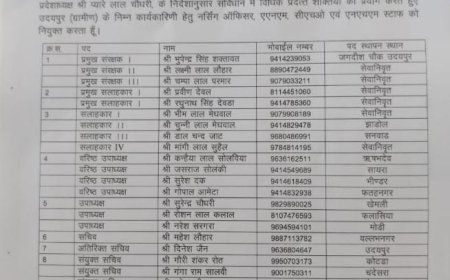 राजस्थान नर्सेज  एसोसिएशन उदयपुर ग्रामीण की कार्यकारिणी घोषित: संगठन विस्तार को लेकर के जिला यूनिट ने दिए आवश्यक दिशा निर्देश