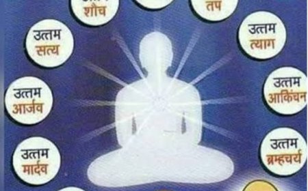 आत्मशुद्धि का पर्व है दसलक्षण पर्व