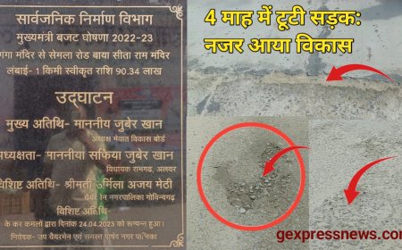 विधायक ने अप्रेल में किया सड़क का उद्घाटन: सितम्बर आते-आते सड़क उखड़ना शुरू-आमजन में रोष