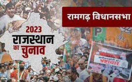 राजगढ़ -लक्ष्मणगढ़ विधानसभा क्षेत्र में त्रिकोणीय संघर्ष जारी