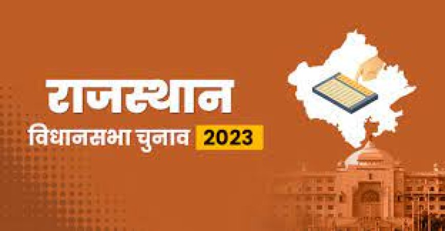 Rajasthan Assembly Elections 2023, चुनाव नामांकन के बाद आज 03प्रत्याशियों ने लिए नामांकन वापिस