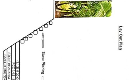 वैर में प्रताप किला के चारों ओर फैली प्रताप नहर के सौन्दर्यीकरण के लिए राज्य सरकार को बजट स्वीकृति के लिए नगरपालिका वैर ने भेजा 15 करोड़ का प्रस्ताव