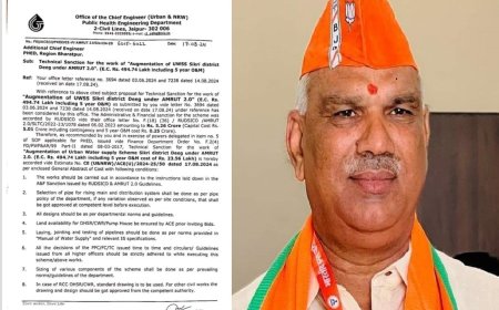 सीकरी कस्बे के लिए अमृत जल परियोजना के तहत जवाहर सिंह बेढम 5 करोड़ की मंजूरी