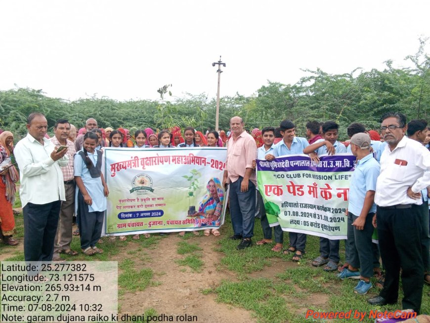 'हरियालो राजस्थान एक पेड़ मां के नाम' वृक्षारोपण कार्यक्रम ग्राम पंचायत दुजाना में हुआ आयोजित