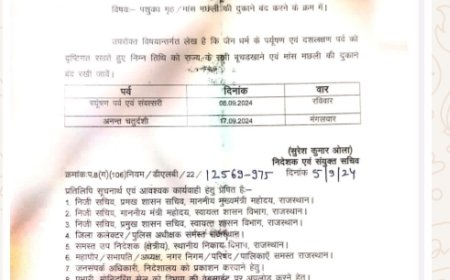 जैन धर्म के पर्युषण पर्व पर सरकार ने बूचड़खाने मांस मछली की दुकानो को बंद रखने के दिए आदेश