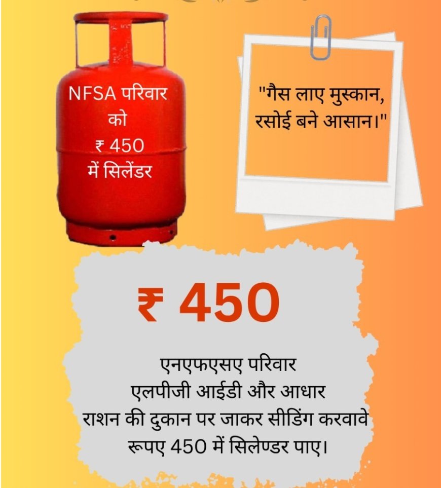 राशन कार्ड धारकों के लिए महत्वपूर्ण जानकारी: रसोई गैस सिलेंडर सब्सिडी योजना