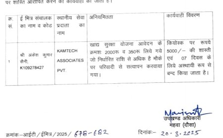 खाद्य सुरक्षा में नाम जुड़वाने को लेकर ई-मित्र केंद्र पर अधिक राशि वसूलने पर उपखंड अधिकारी ने 5000 रुपए का लगाया जुर्माना