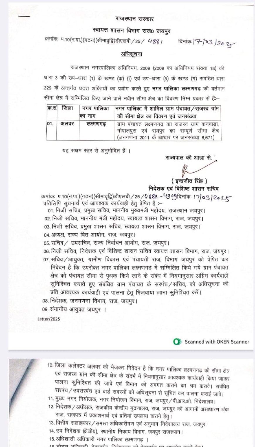 लक्ष्मणगढ़ नगर पालिका क्षेत्र में बढे तीन राजस्व ग्राम