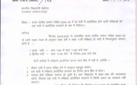 भीषण गर्मी के कारण कक्षा 9 व 11 की वार्षिक परीक्षा प्रातः कालीन पारी में ही कराने की मांग