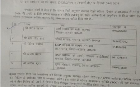 उत्तर पश्चिम रेलवे ने राजगढ़ स्टेशन पर स्टेशन सलाहकार समिति का हुआ गठन