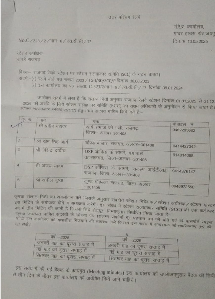 उत्तर पश्चिम रेलवे ने राजगढ़ स्टेशन पर स्टेशन सलाहकार समिति का हुआ गठन
