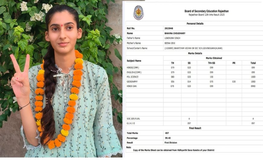मेवात की बेटी ने रचा इतिहासः गोविन्दगढ़ में 12वीं कला में भावना चौधरी ने 99.40% अंक हासिल कर बनाया रिकॉर्ड