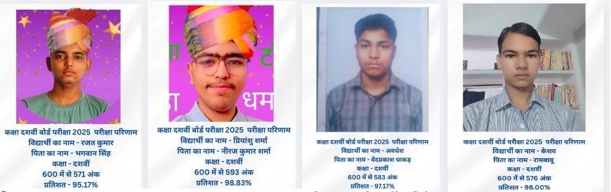 दसवीं बोर्ड परीक्षा परिणाम 2024-25 में सर्वाधिक अंक प्राप्त करने वाले प्रतिभावान विद्यार्थियों का किया सम्मान