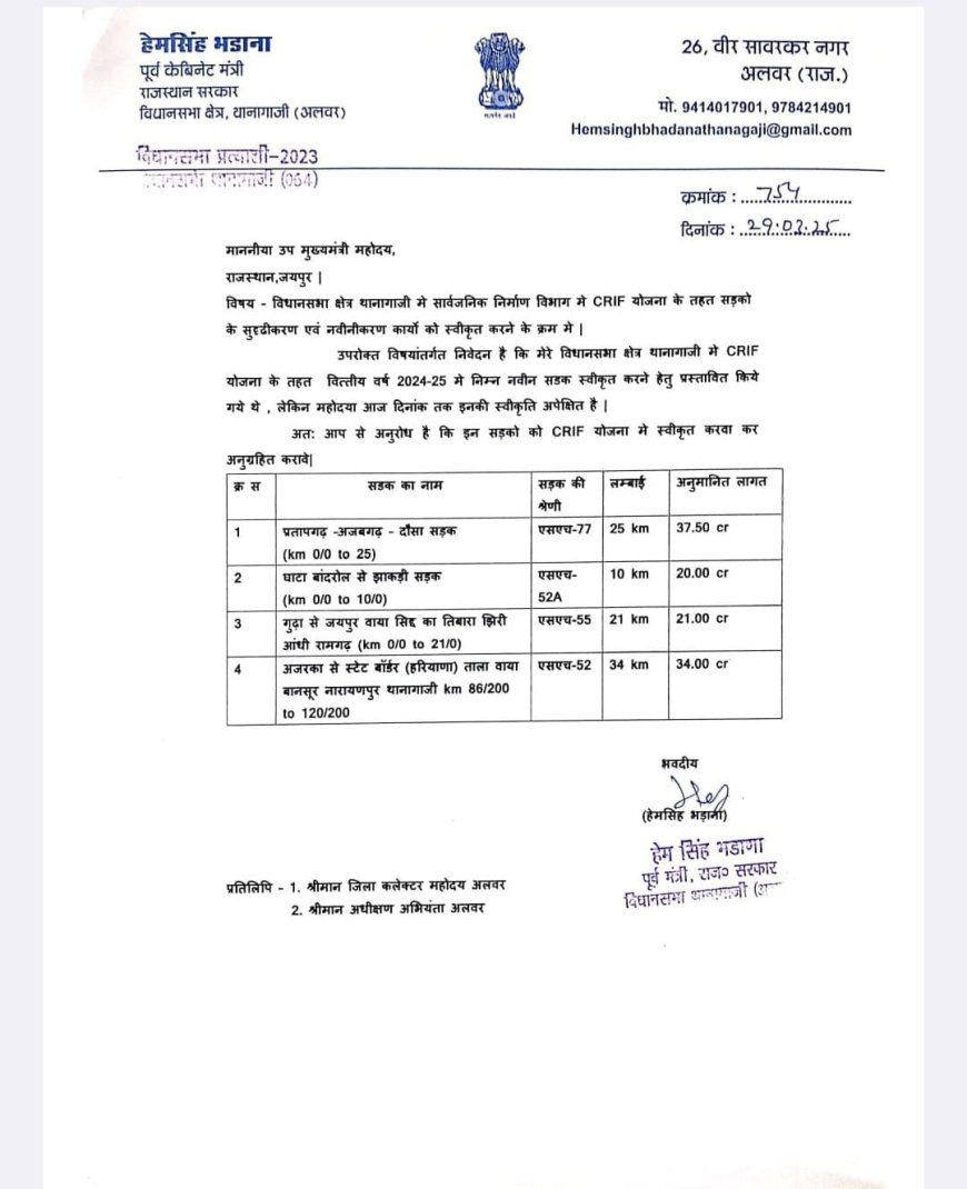 पूर्व मंत्री हेमसिंह भड़ाना की अभिशंषा पर उप मुख्यमंत्री ने  3 सड़कें की स्वीकृत