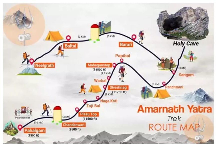 अमरनाथ यात्रा की तैयारियां पूरी: 141 जगहों पर ठहर सकेंगे यात्री, ऑफलाइन रजिस्ट्रेशन एक जुलाई से शुरू