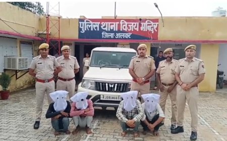 अलवर में फिल्मी स्टाइल में युवक का अपहरण, फिरौती में मांगे साढ़े तीन लाख, नग्न कर पीटा, वीडियो भेजा परिजनों को भेजने वाले 4 गिरफ्तार