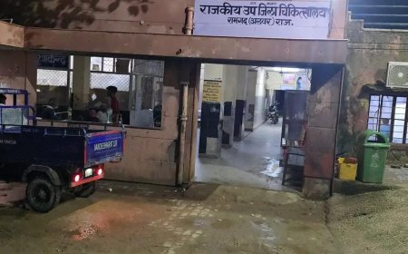 रामगढ़ मे रेलवे ट्रेक पर अज्ञात शव मिला