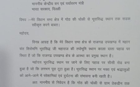 गोठ की चौकी से भूरासिद्ध बाबा के स्थान तक क्षतिग्रस्त सड़क निर्माण हेतु सांसद को लिखा पत्र