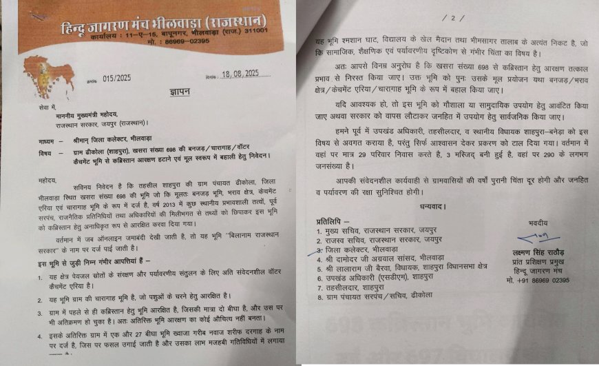 ढिकोला ग्रामवासियों ने मुख्यमंत्री को सौंपा ज्ञापन – कब्रिस्तान आरक्षण हटाने की मांग