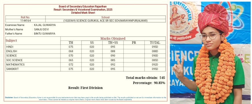 पुनर्मूल्यांकन से बदली किस्मत: छात्रा काजल की प्रतिशत बढ़कर हुई 90.83, मां के निधन के बाद संभाली घर की जिम्मेदारी और हासिल की सफलता