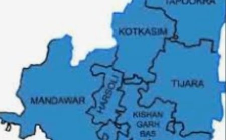 हवाई हो रहे बधाई और विरोध प्रदर्शन, सरकार का जवाब - खैरथल-तिजारा का नाम मुख्यालय नहीं बदला