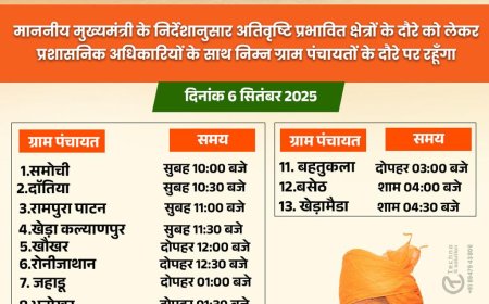 विधायक रमेश खींची का विधानसभा क्षेत्र में अतिवृष्टि प्रभावित क्षेत्रों का 6 सितंबर को करेंगे दौरा