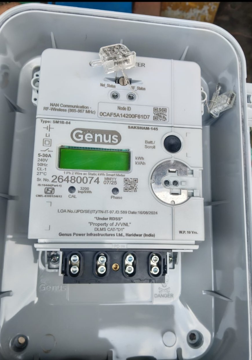 खैरथल-तिजारा जिले में 35 हजार स्मार्ट मीटर लगे, 2.86 लाख मीटर लगाने का लक्ष्य