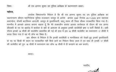 RPS आनंद राव को खाटू श्याम DSP नहीं लगाने व चार्जशीट बदलवाने को लेकर विधायक महंत बालकनाथ योगी ने मुख्यमंत्री को भेजा पत्र