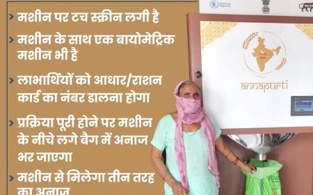 अब ग्रेन एटीएम मशीन से मिलेगा, नेशनल फ़ूड सिक्योरिटी एक्ट से जुड़े परिवारों को राशन