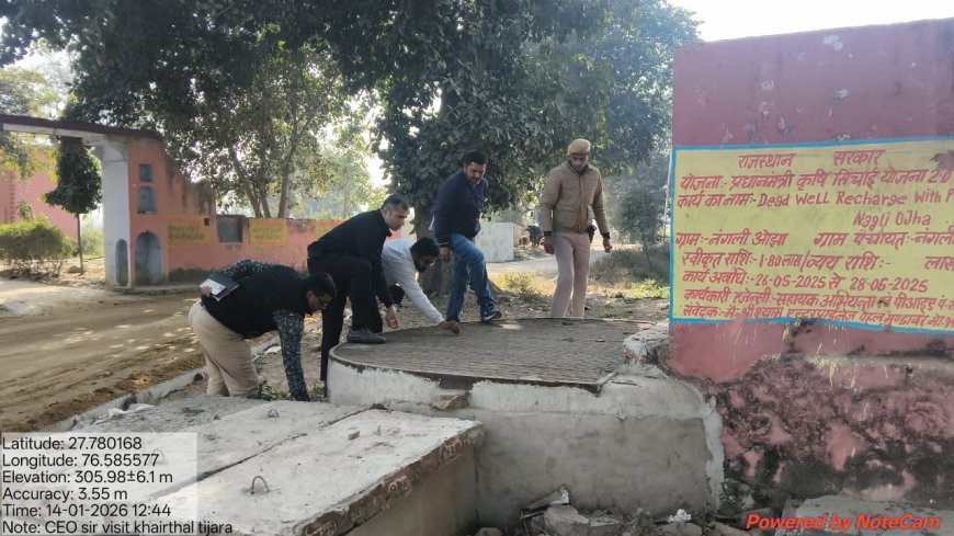 जिला परिषद सीईओ ने जलग्रहण विकास कार्यों का किया निरीक्षण