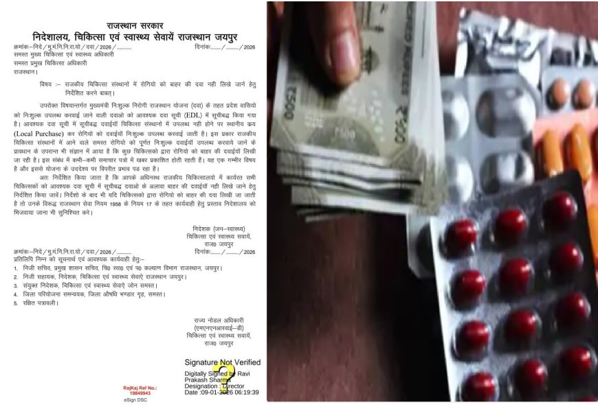 हॉस्पिटल से बाहर की दवा लिखी तो खैर नहीं: स्वास्थ्य विभाग ने प्रदेश के सभी सरकारी डॉक्टर्स को जारी किए आदेश
