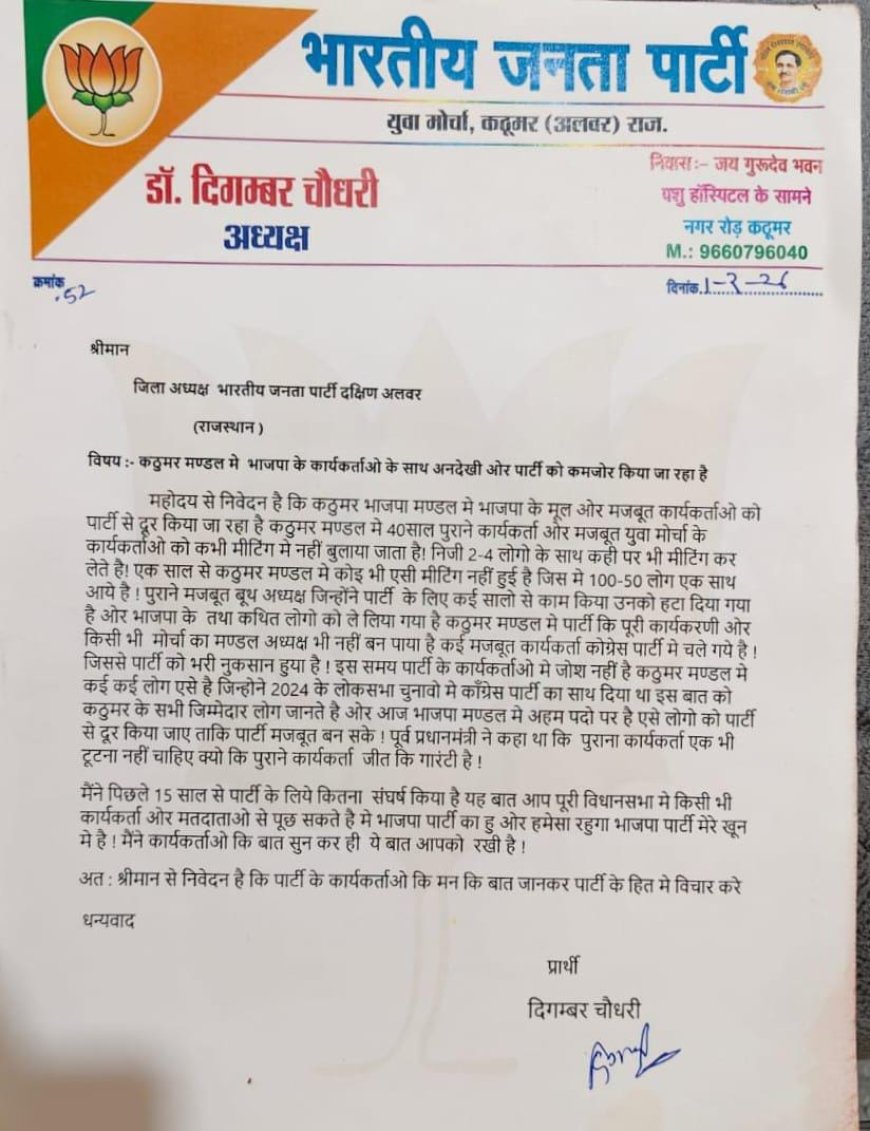 भाजपा मण्डल कठूमर में कार्यकर्ताओं के साथ अनदेखी से पार्टी हो रही है कमजोर