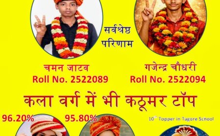 कठूमर के टैगोर स्कूल का शानदार परीक्षा परिणाम, विद्यार्थियों ने किया नाम रोशन