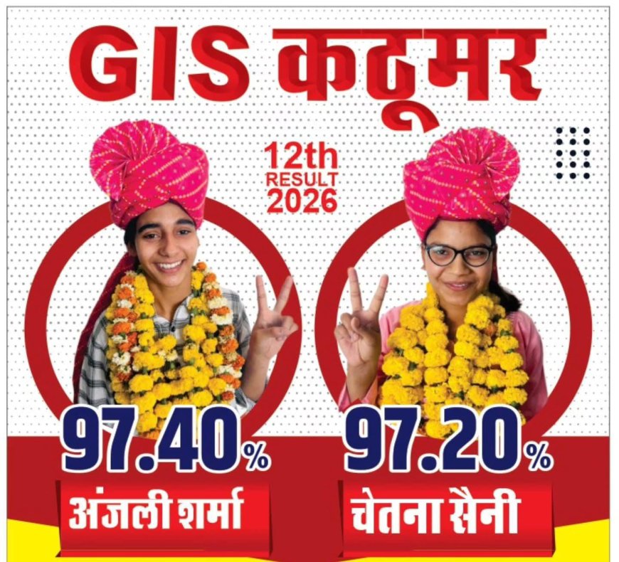 कठूमर के जीआईएस. का शानदार रहा 12वीं परिणाम; अंजली शर्मा व चेतना सैनी ने 97% से अधिक अंक हासिल कर बढ़ाया गौरव