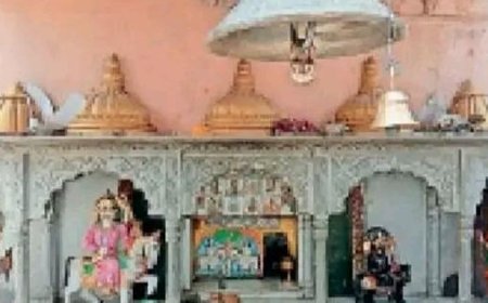 देव बाबा मेला का 4 अप्रैल को शुभारम्भ,चढावा की बोली 26.38 लाख; गृह राज्यमंत्री बेढम एवं विधायक कोली करेंगे उद्घाटन