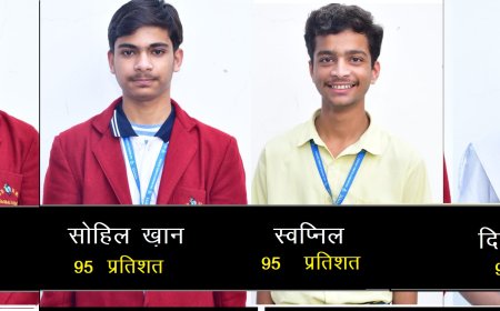 10वीं CBSE बोर्ड रिजल्ट में बोहराज स्कूल का दबदबा, जिले में लहराया परचम