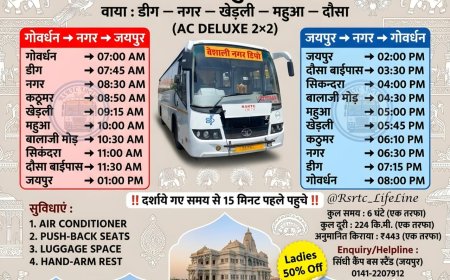 गोवर्धन–जयपुर एसी डीलक्स बस सेवा शुरू;  यात्रियों को मिलेगी बेहतर सुविधा,6 घंटे में तय होगी 224 किलोमीटर की दूरी