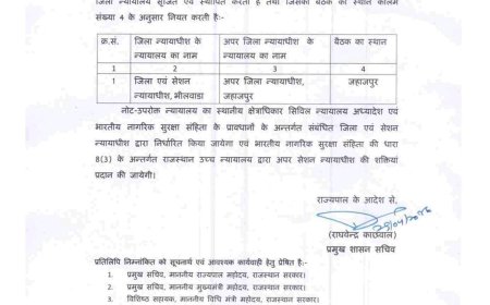 जहाजपुर में स्थायी अपर जिला न्यायालय की स्थापना, विधायक गोपीचंद मीणा के प्रयास रंग लाए