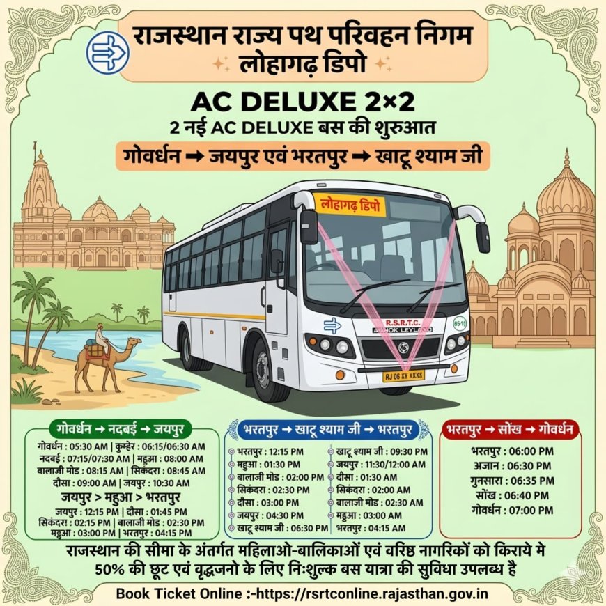 नदबई क्षेत्र के लिए पहली बार एसी बस सेवा शुरू;  गोवर्धन जयपुर मार्ग पर RSRTC की AC डीलक्स 2×2 बस का शुभारंभ, यात्रियों को मिलेगी बेहतर सुविधा