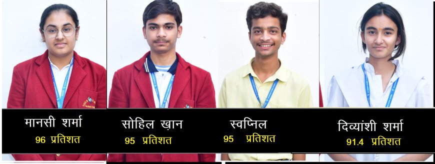 10वीं CBSE बोर्ड रिजल्ट में बोहराज स्कूल का दबदबा, जिले में लहराया परचम