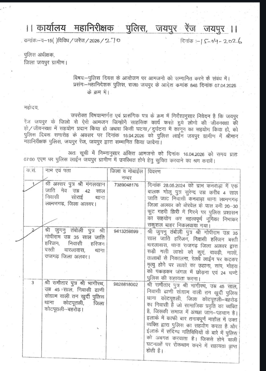 साहस और सेवा का सम्मान: पुलिस महानिरीक्षक ने जुगनू तंबोली को साफा पहनाकर किया सम्मानित