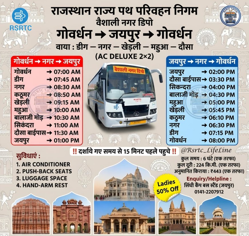 गोवर्धन–जयपुर एसी डीलक्स बस सेवा शुरू;  यात्रियों को मिलेगी बेहतर सुविधा,6 घंटे में तय होगी 224 किलोमीटर की दूरी