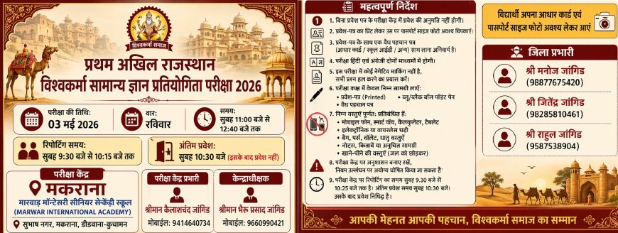 मकराना में 3 मई को होगा प्रथम अखिल राजस्थान विश्वकर्मा सामान्य ज्ञान प्रतियोगिता का भव्य आयोजन