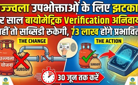 उज्ज्वला गैस उपभोक्ताओं के लिए बड़ी खबर: अब हर साल कराना होगा बायोमेट्रिक वेरिफिकेशन, 30 जून तक कराएं e-KYC अन्यथा रुक जाएगी सब्सिडी