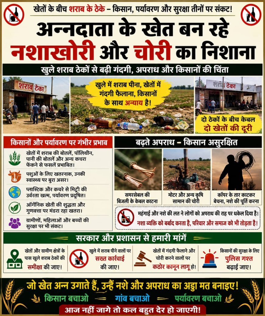 खेतों के बीच शराब के ठेके बने चिंता का कारण; समरसेबल की केबल चोरी, किसानों की सुरक्षा और ऑर्गेनिक खेती पर मंडराया संकट