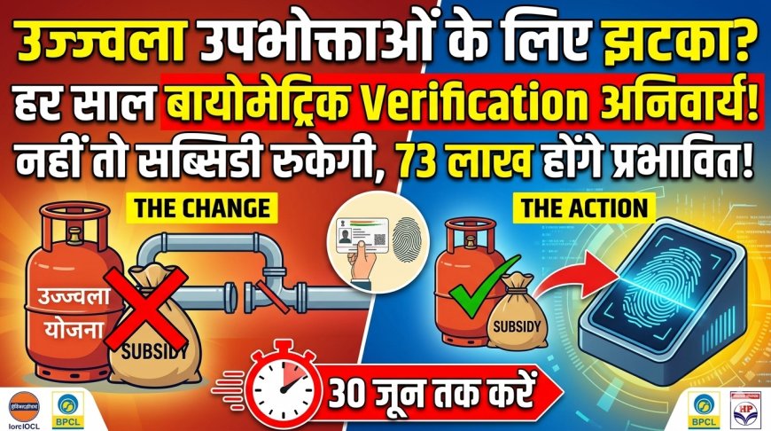 उज्ज्वला गैस उपभोक्ताओं के लिए बड़ी खबर: अब हर साल कराना होगा बायोमेट्रिक वेरिफिकेशन, 30 जून तक कराएं e-KYC अन्यथा रुक जाएगी सब्सिडी