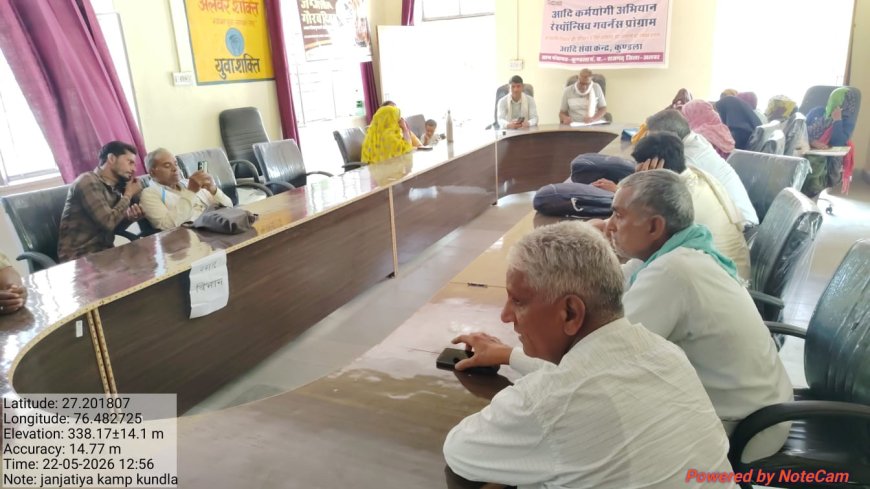 राजस्थान सरकार के निर्देश पर आयोजित शिविर में नहीं पहुंचे अधिकारी; ग्रामीण परेशान हो वापस लौटे