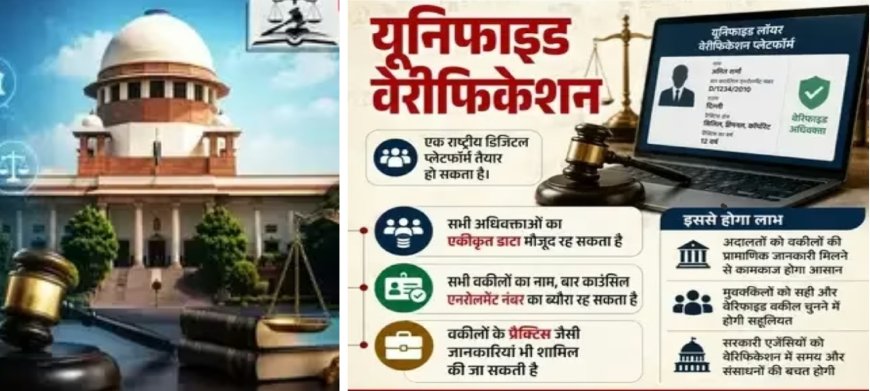 न्यायपालिका में फर्जी वकीलों पर नकेल की तैयारी: 'यूनिफाइड वेरिफिकेशन सिस्टम' की मांग को लेकर सुप्रीम कोर्ट में जनहित याचिका दायर
