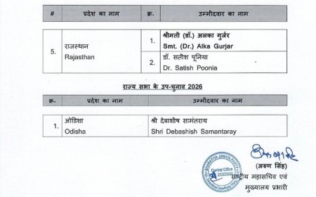 राजस्थान राज्यसभा चुनाव के लिए भाजपा ने घोषित किए उम्मीदवार, सतीश पूनिया और अलका गुर्जर जाएंगे संसद